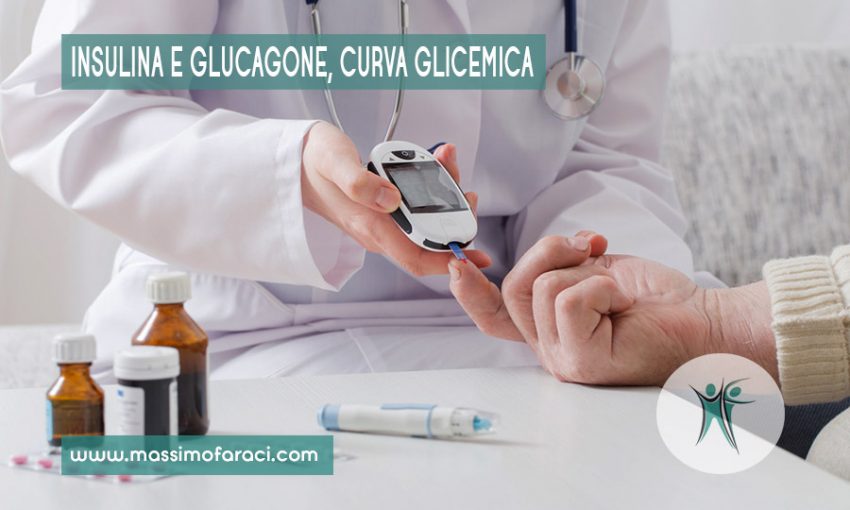 Curva gliemica