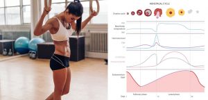 Ciclo mestruale e allenamento